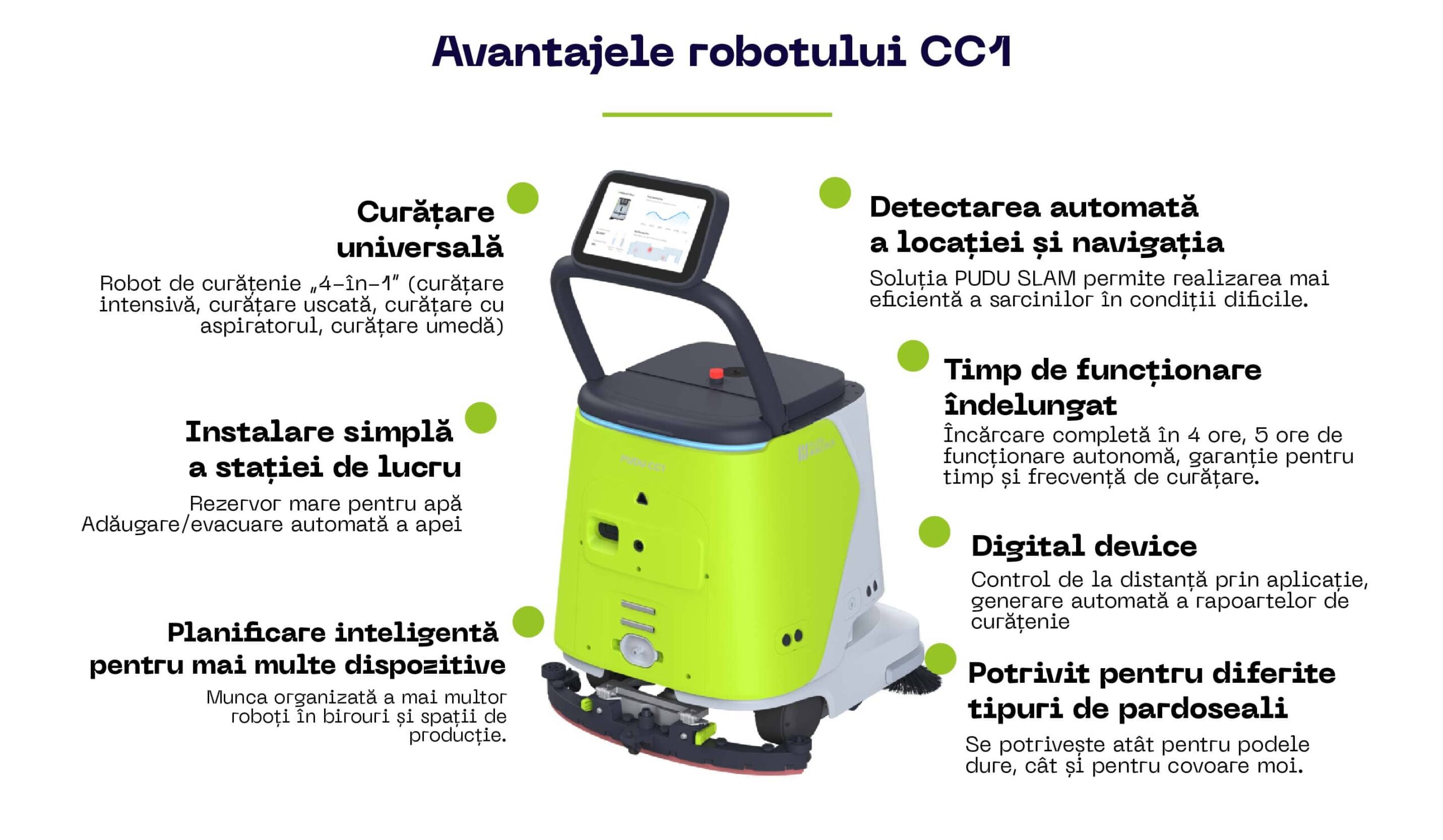 Avantajele generale Robot Pudu CC1