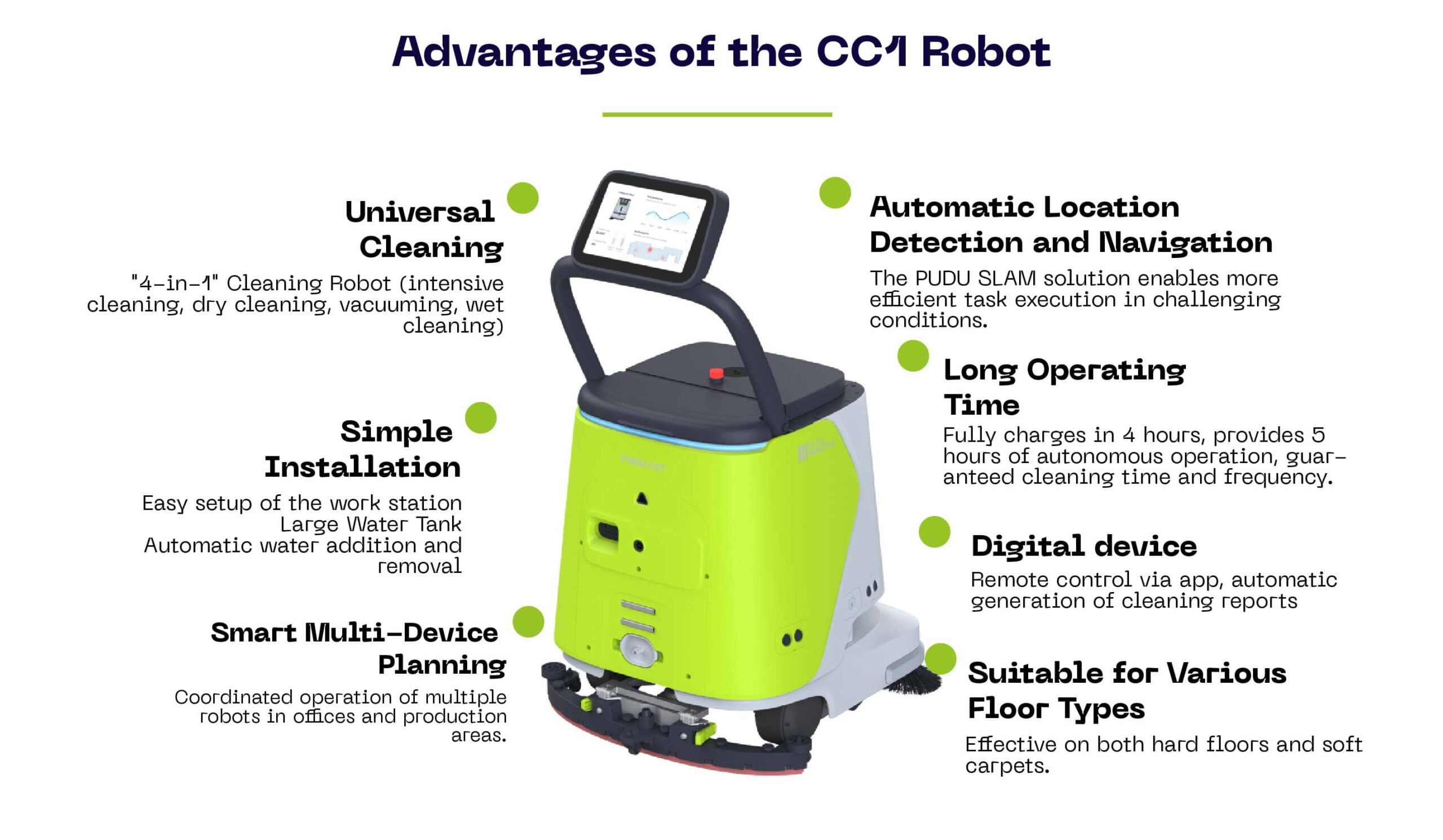 Avantajele generale Robot Pudu CC1