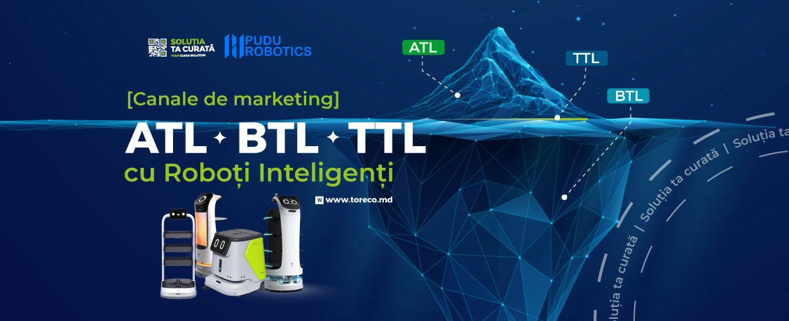 roboti inteligenta artificala, pudu robotics, marketing, ATl, BTL, TTL, moldova, toreco