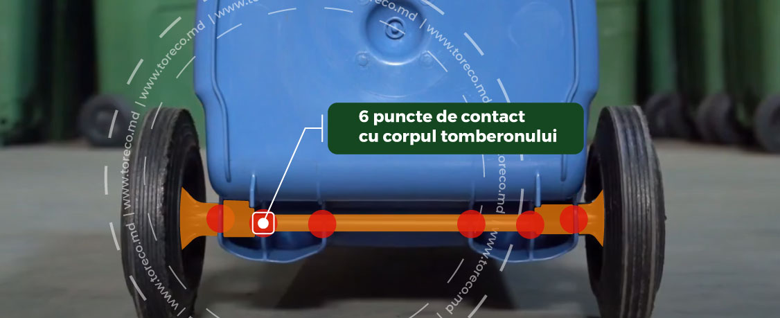 Cum alegi un tomberon de calitate? Ghid util și sfaturi practice – cu exemplul SULO Germania, toreco, moldova