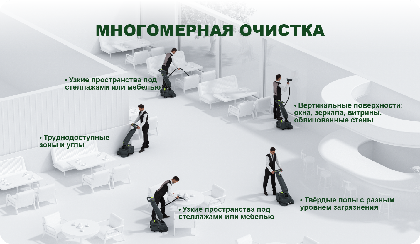 echipament profesional curățenie tridimensionala, 3d, robot sh1 de spălat podele automata, industrial umed-uscat, horeca, md, toreco