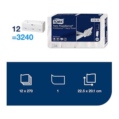 100589-2 Prosoape hîrtie pentru maini PeakServe